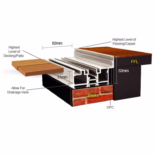 Outer Frame no Cill